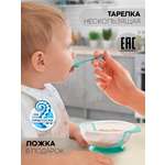 Набор посуды КАРТОФАН