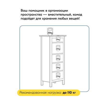 Комод IKEA КЫМОР