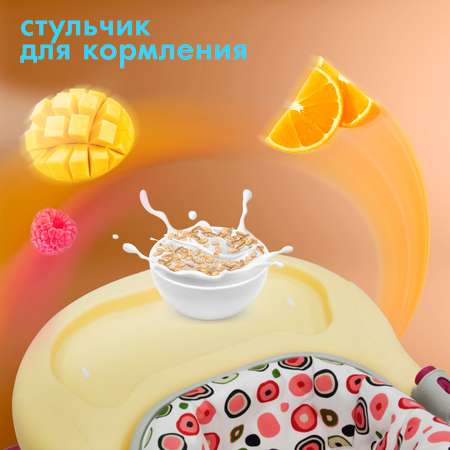 Ходунки Nuovita Avanti
