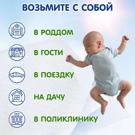 Пелёнки одноразовые INSEENSE 60х60 см 12 шт.