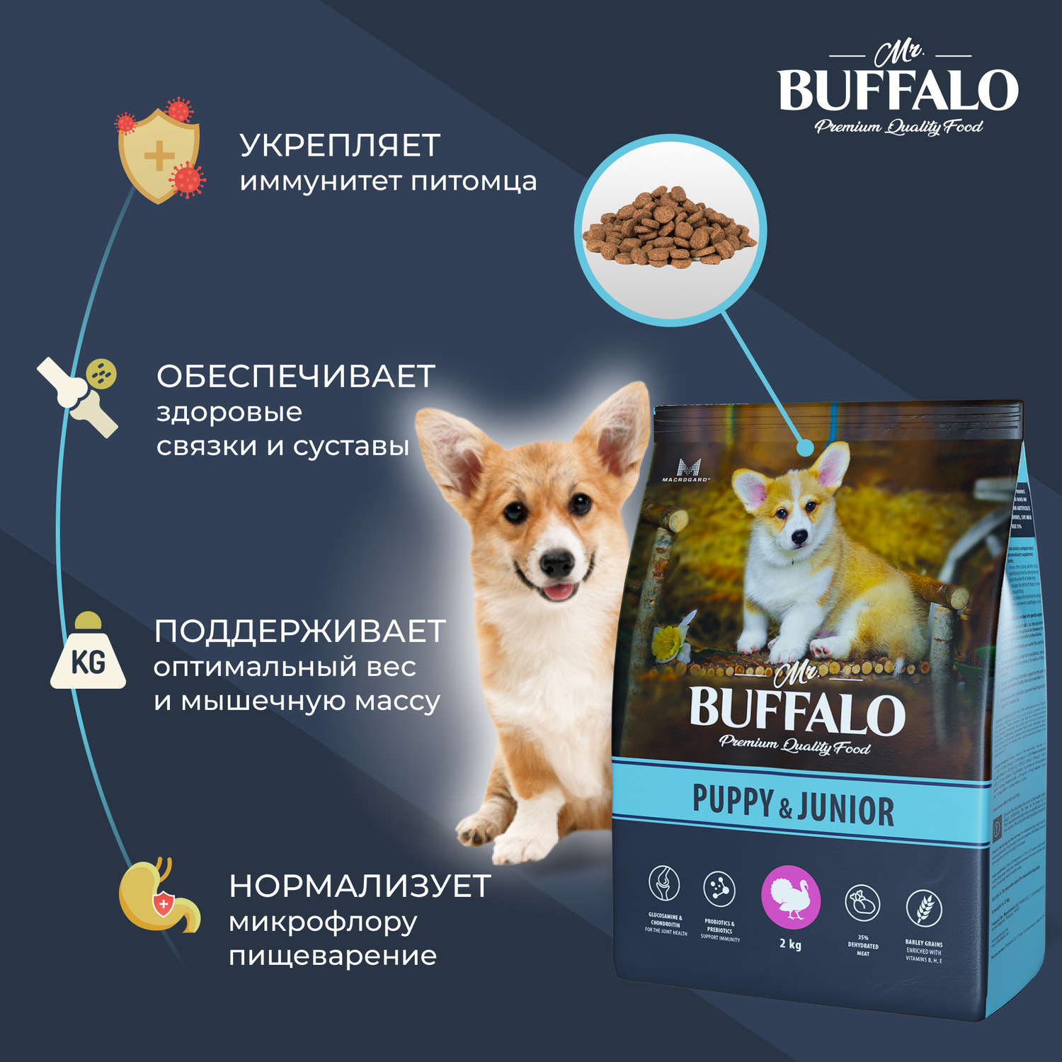 Корм для собак Mr.Buffalo Puppy Junior всех пород с индейкой сухой 2кг - фото 3