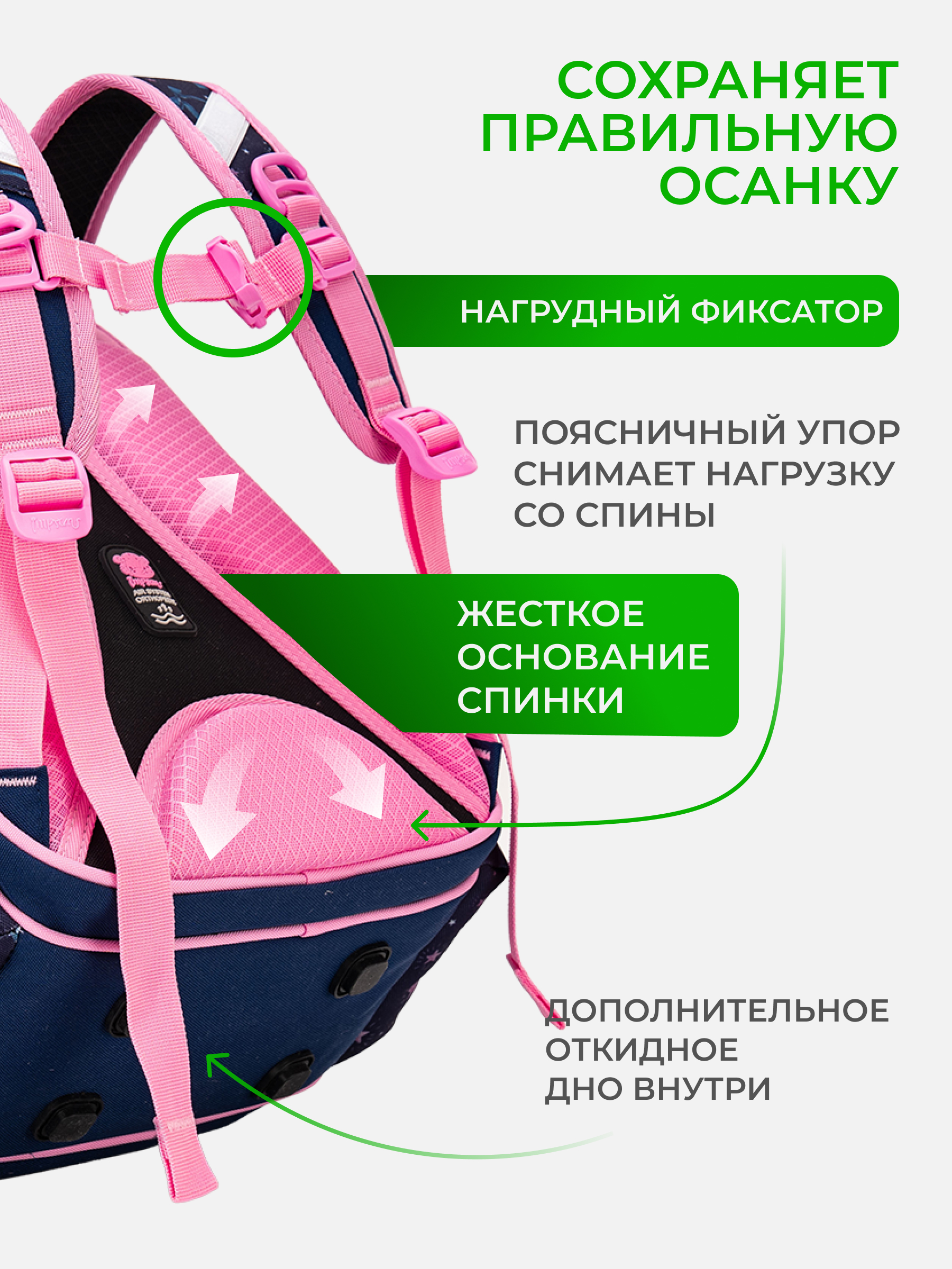 Рюкзак Impreza А142(А007) - фото 7