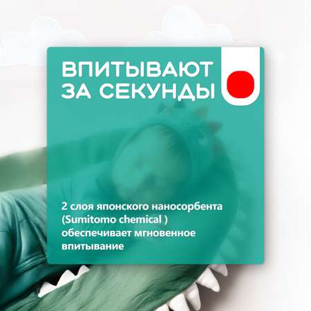 Трусики MyKiddo Classic L (9-14 кг) 36 шт.