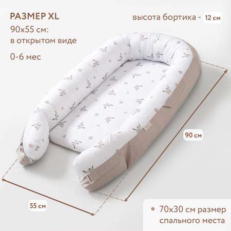 Матрас Perina Soft Cotton