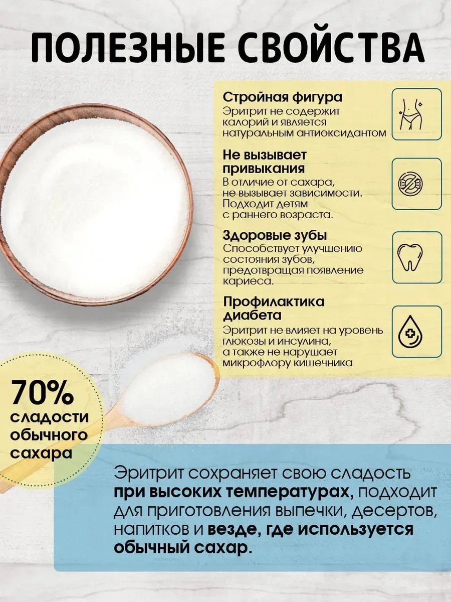 Пищевая продукция Miopharm Для женщин - фото 3