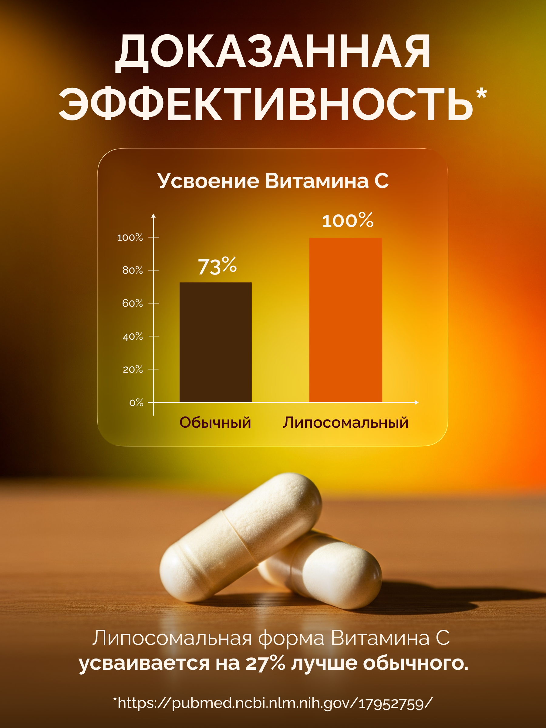 Витамин С MedCraft липосомальный - фото 6