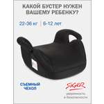 Автокресло SIGER Лео 3 (22-36 кг) черный