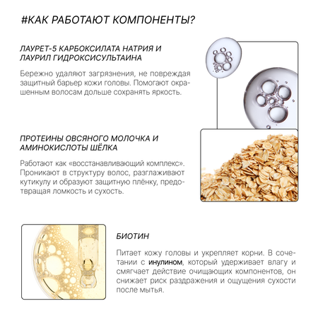 Набор средств RICHE 500 мл