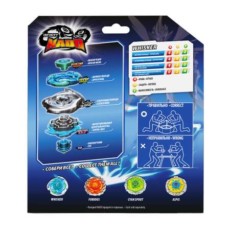 Игровой набор Infinity Nado Небесный Вихрь