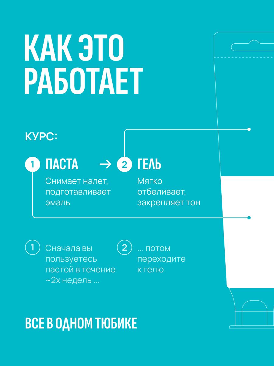 Зубная паста TWWICE Ягоды, Мята 100 г - фото 4