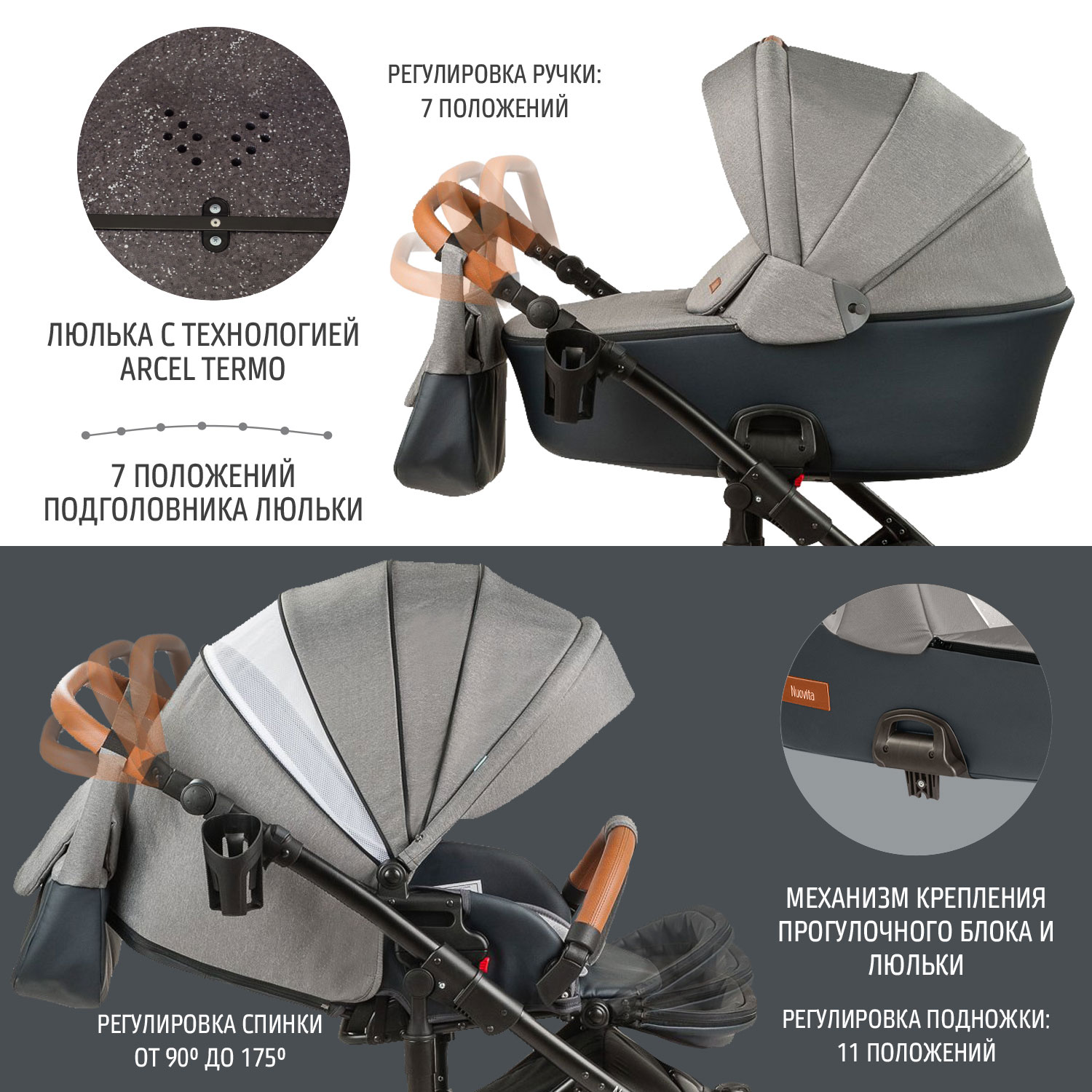 Коляска 2в1 Nuovita - фото 4