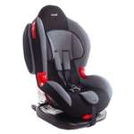 Автокресло SIGER Isofix 1/2 (9-25 кг)