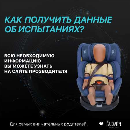 Автокресло Nuovita Isofix 0+/1/2/3 (0-36 кг)