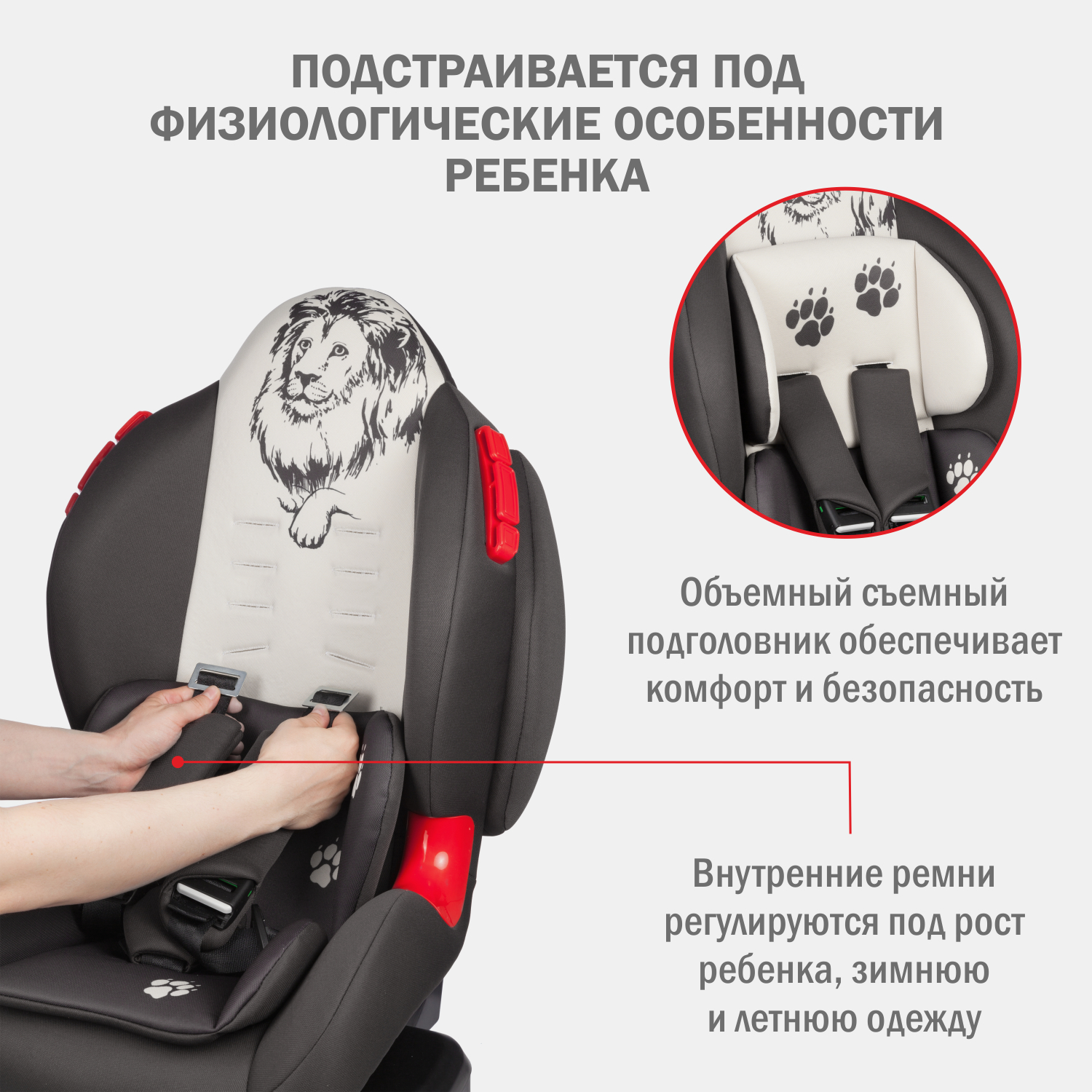 Автокресло SIGER Lux Isofix 1/2 (9-25 кг) - фото 7
