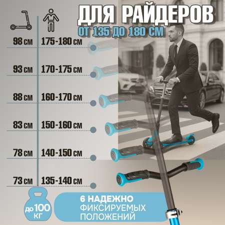 Самокат TopGear трехколесный