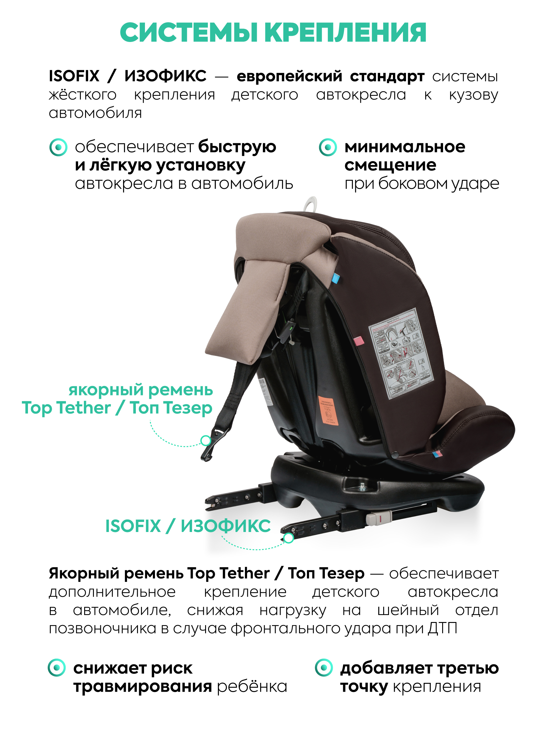 Автокресло Indigo Fuller бежевый-коричневый Isofix 0+/1/2/3 (0-36 кг) - фото 5