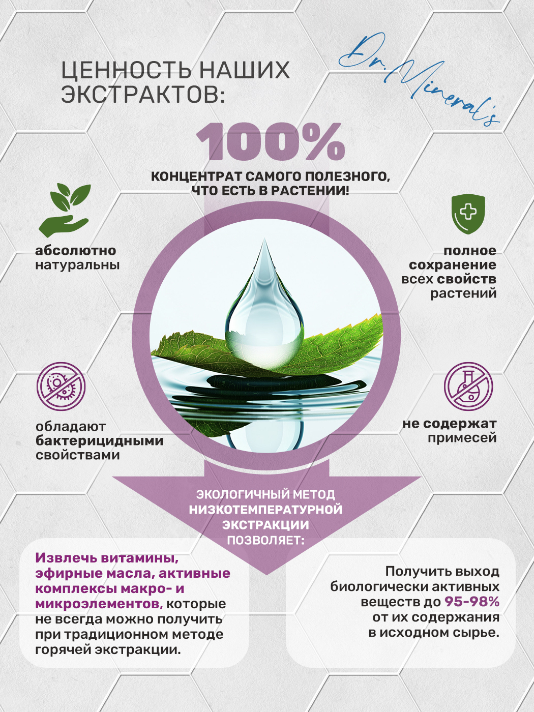 Мыло жидкое Dr.Minerals 400 мл - фото 6