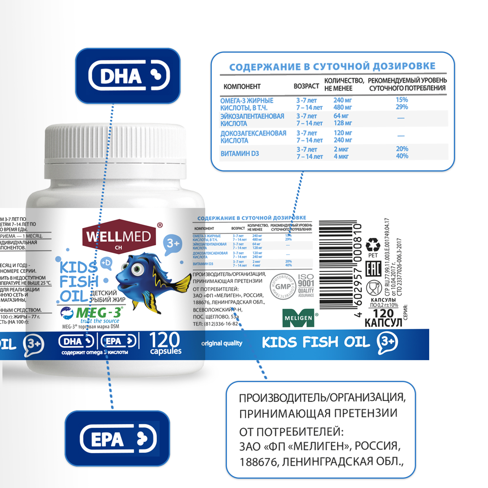 Концентрат OMEGA 3 для детей WELLMED Детский рыбий жир с витамином Д 120 капсул 3+ - фото 8