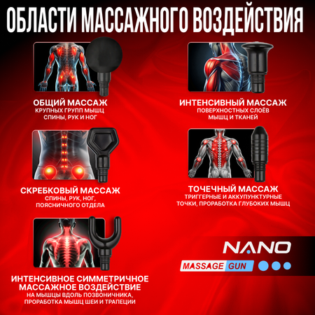 Вибромассажер CS MEDICA VibraPulsar CS-v9 NANO Massage Gun