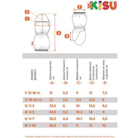 Рукавицы Kisu