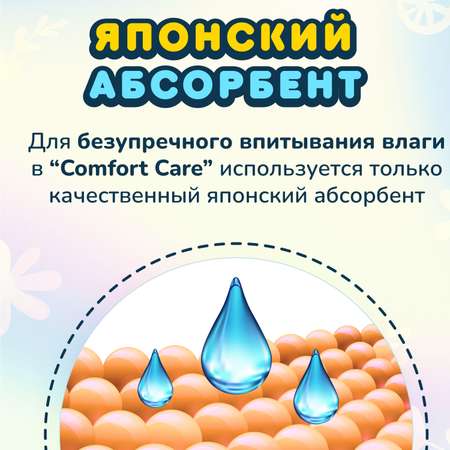 Подгузники Momi Comfort Care NB (0-5) 86 шт.