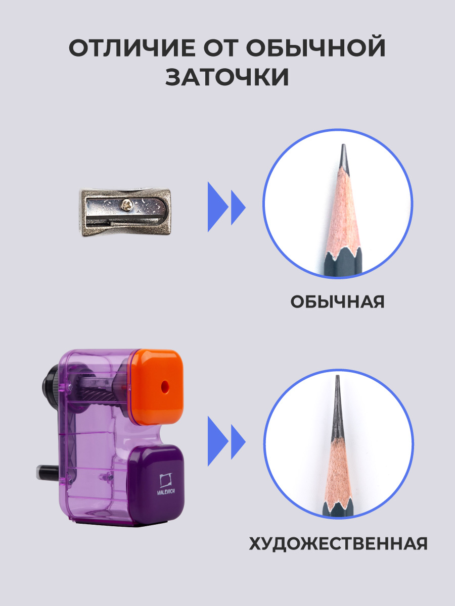 Точилка Малевичъ 1 шт. - фото 5