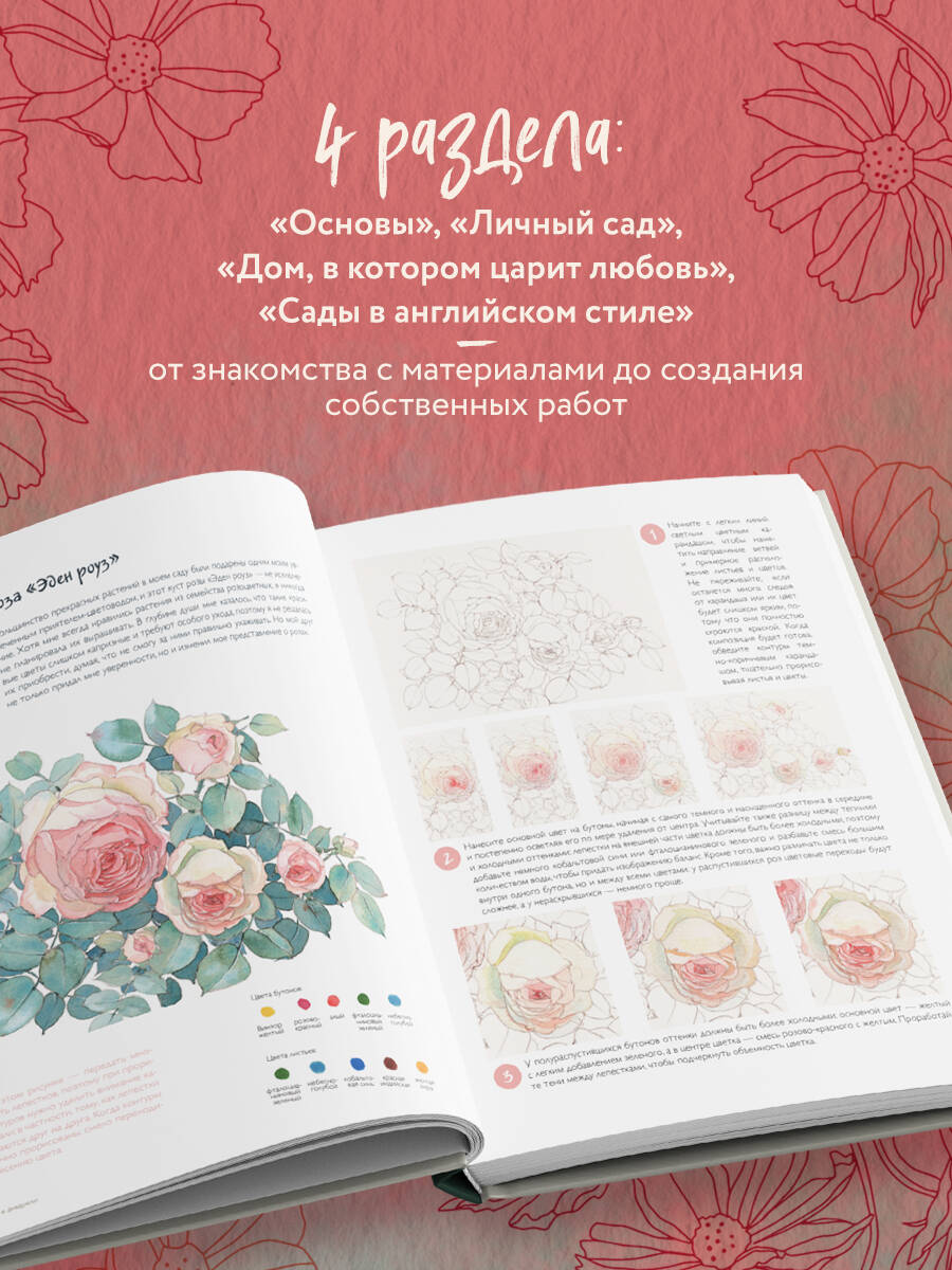 Книга БОМБОРА Моя жизнь в акварели. Вдохновляющее руководство по созданию акварельных рисунков - фото 3