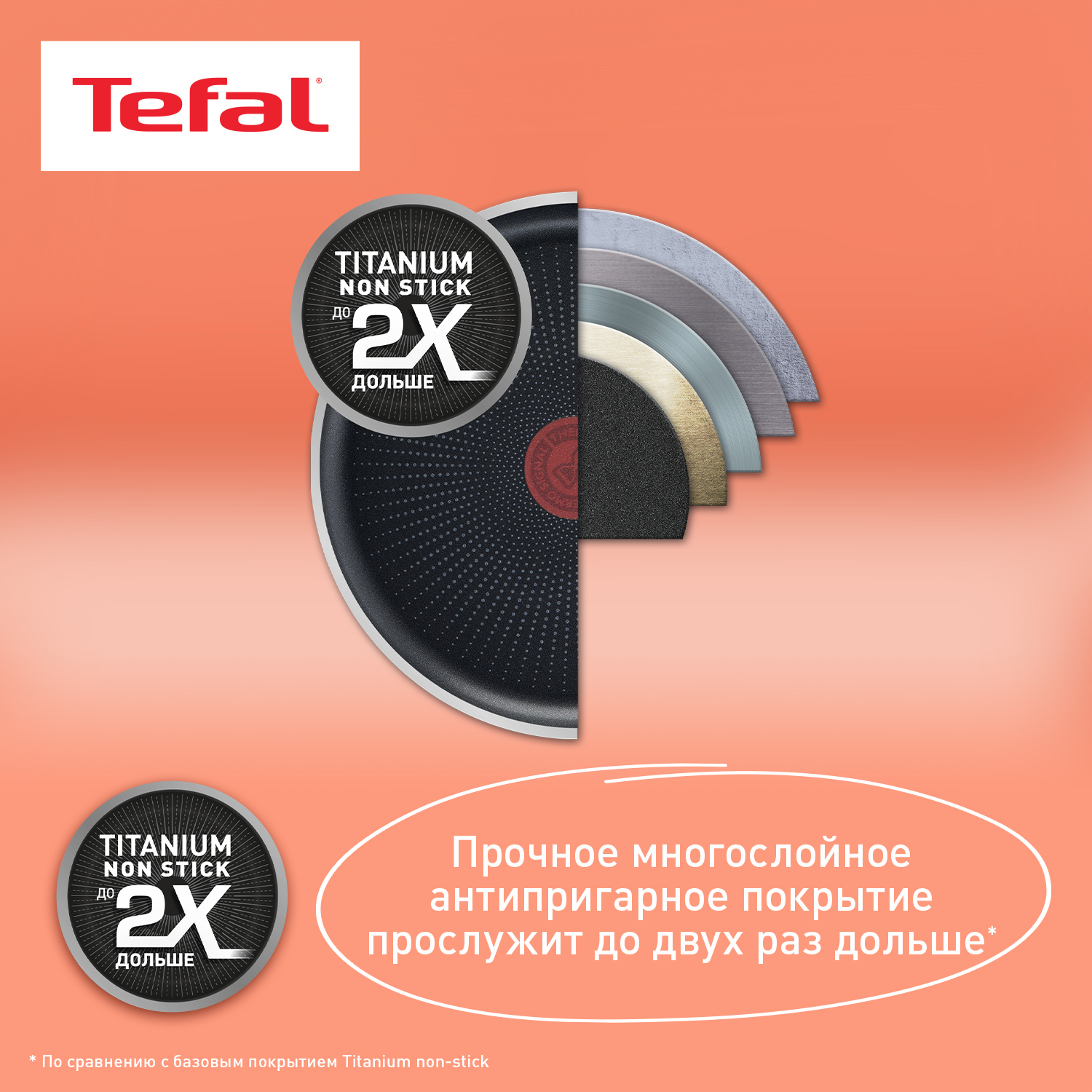Набор посуды Tefal L897S574 - фото 9