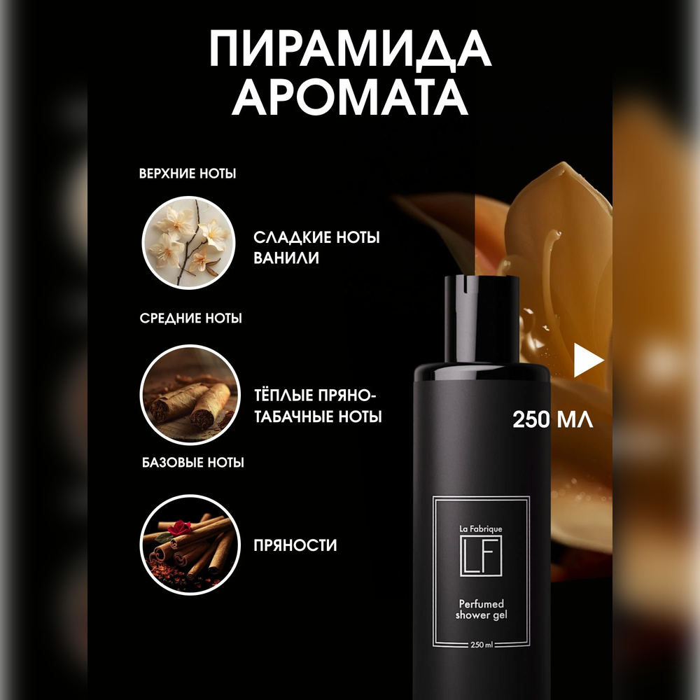 Набор средств La Fabrique Парфюмированный 2 мл - фото 3