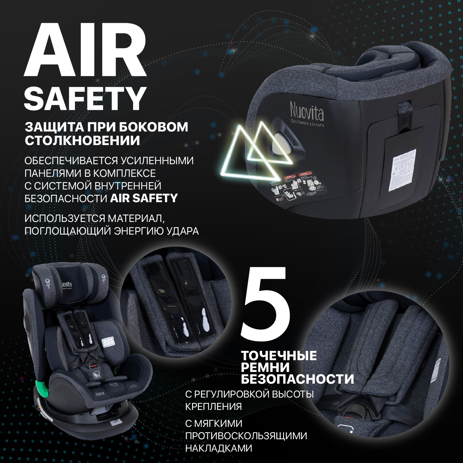 Автокресло Nuovita Isofix 0+/1/2/3 (0-36 кг) - фото 8