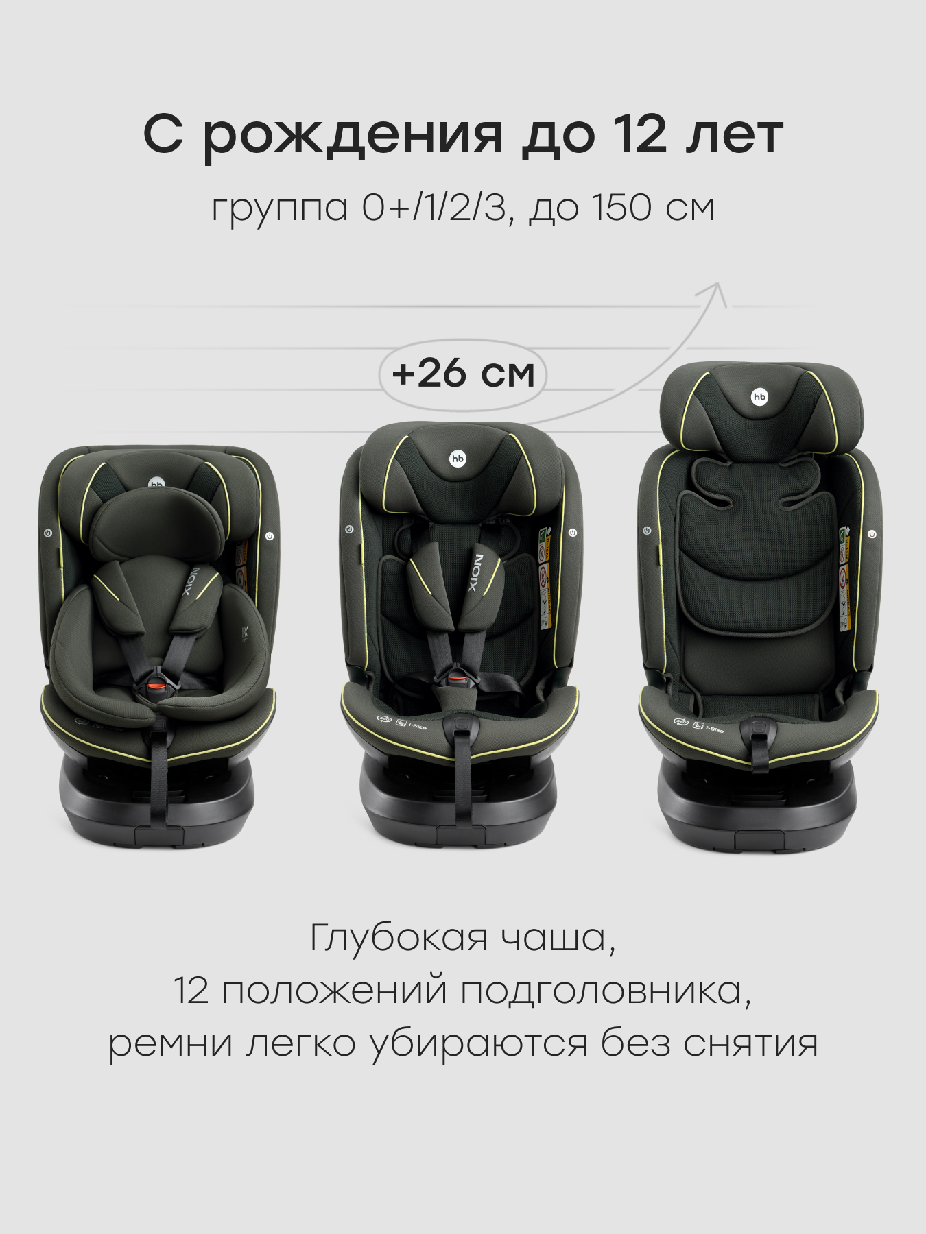 Автокресло Happy Baby Xion Isofix 0+/1/2/3 (0-36 кг) зеленый - фото 3