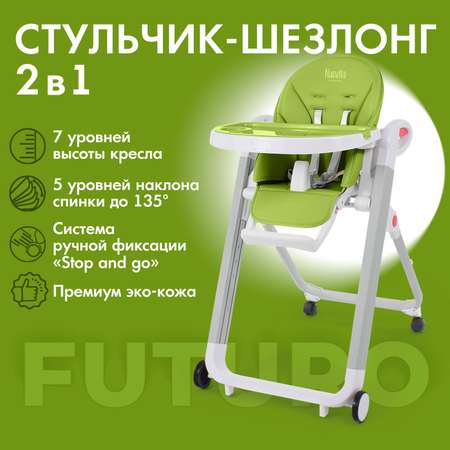 Стульчик для кормления Nuovita Futuro Bianco 2 в 1