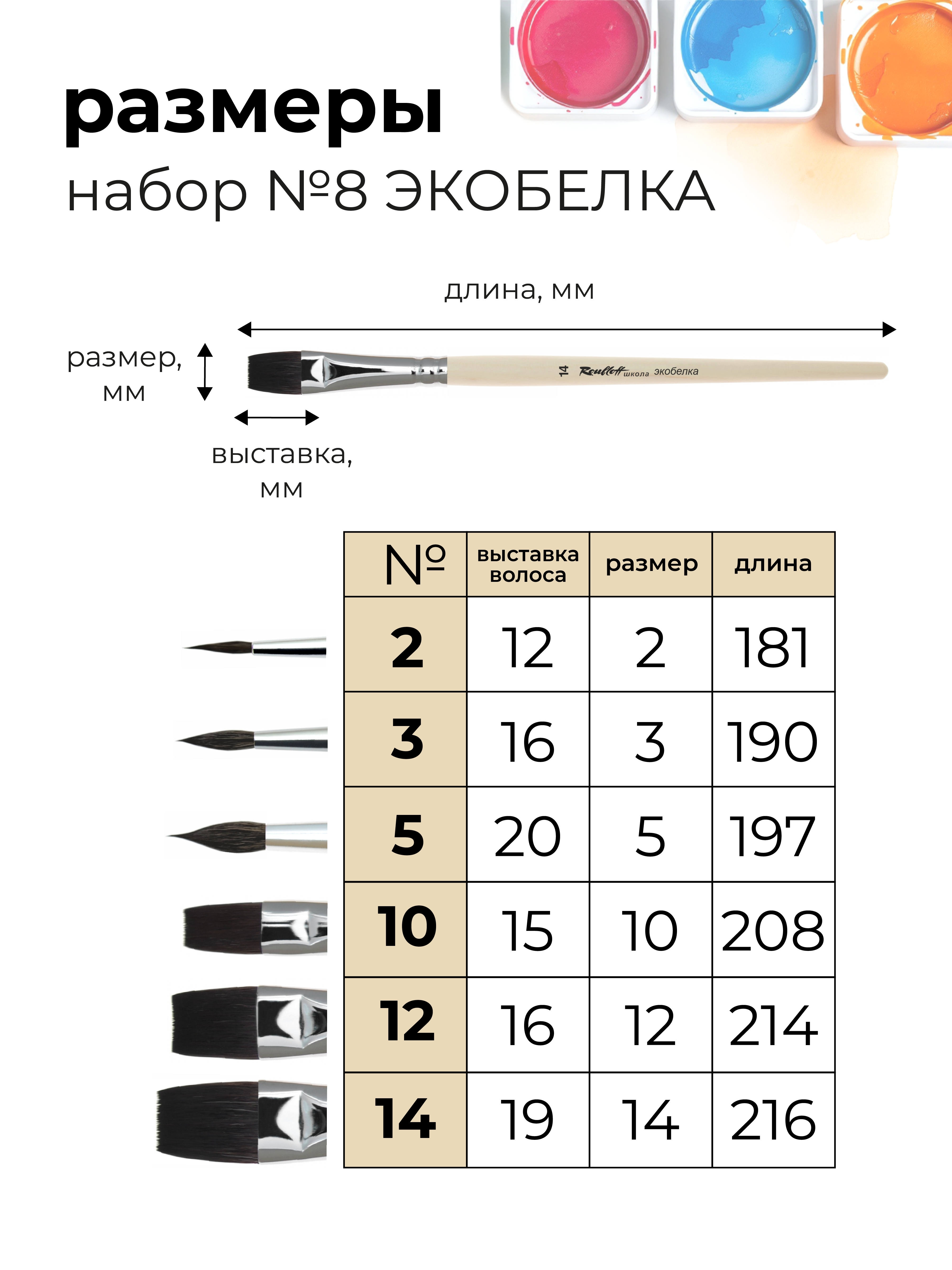 Кисть Roubloff 6 шт. (синтетика) - фото 2
