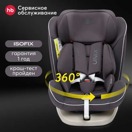 Автокресло Happy Baby Unix Isofix 0+/1/2/3 (0-36 кг)