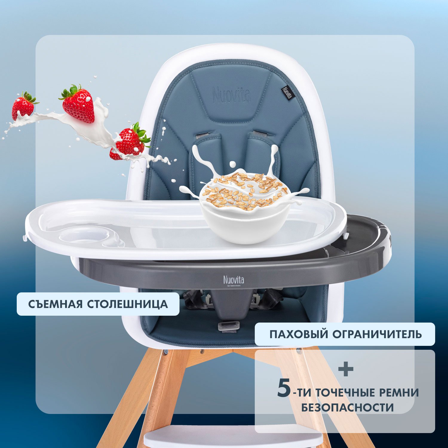 Стульчик для кормления Nuovita Gourmet голубой - фото 4
