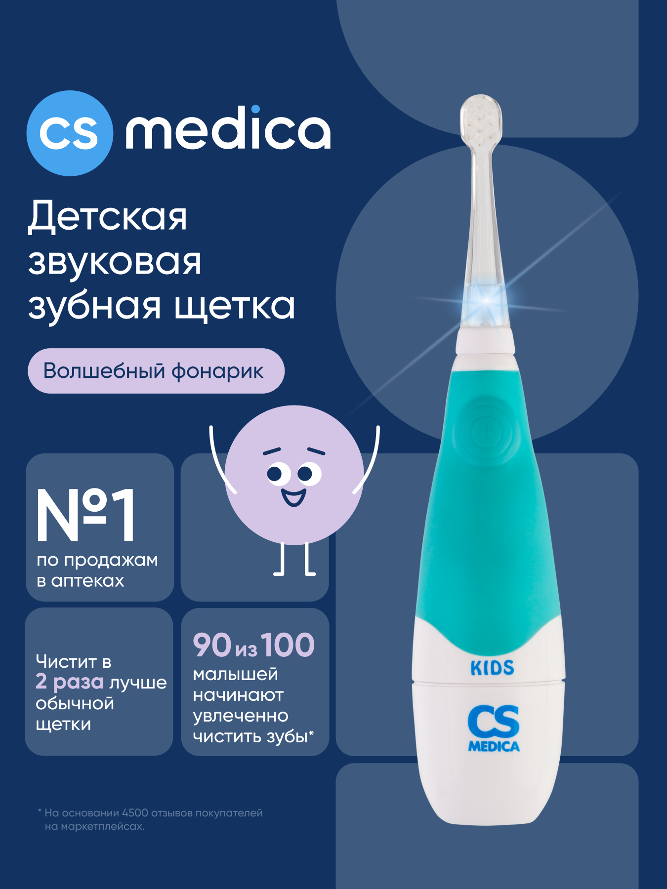Зубная щетка электрическая CS MEDICA - фото 2