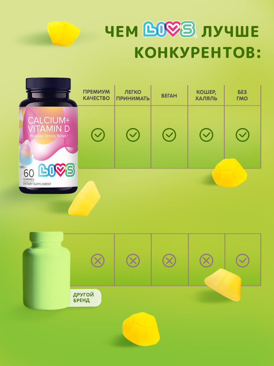Комплекс витаминов LIVS Кальций Д3 для костей и зубов - фото 7