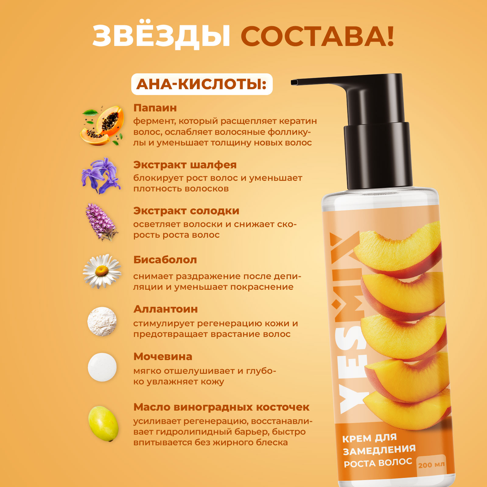 Крем после депиляции YesMix для замедления роста волос 200 мл - фото 3