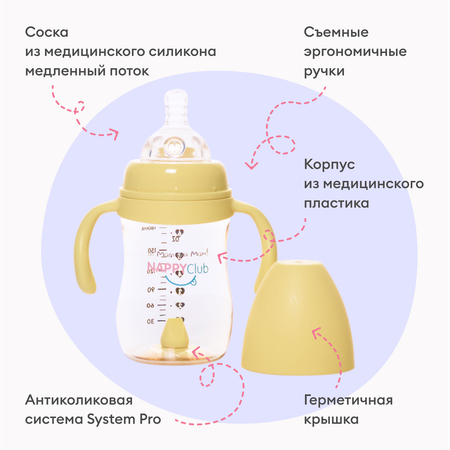 Бутылочка NappyClub