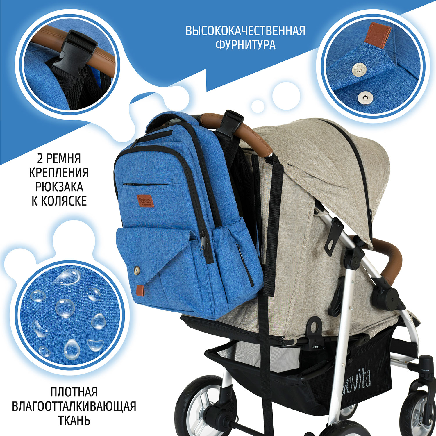 Рюкзак Nuovita CAPCAP tour - фото 5