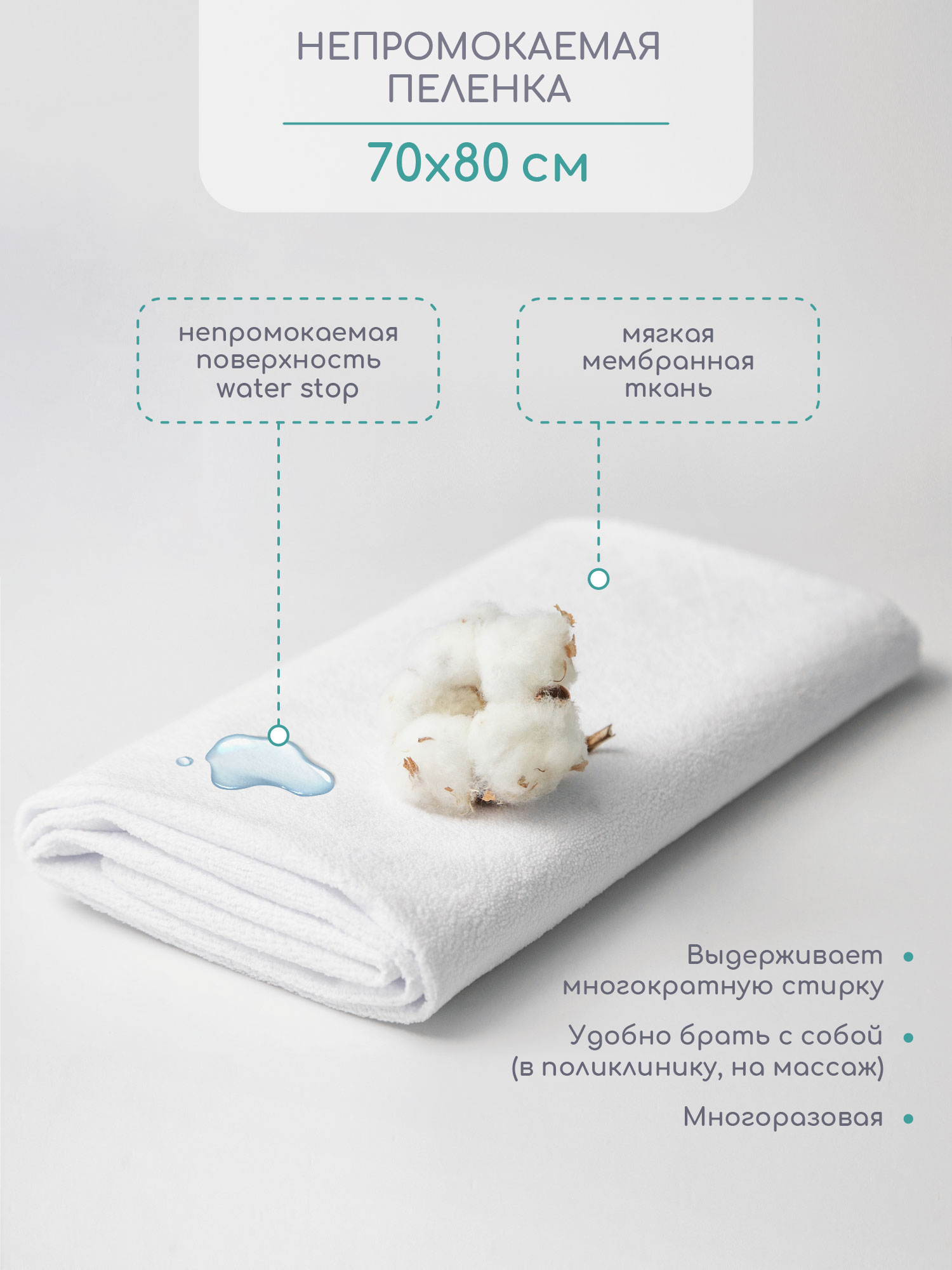 Наматрасник Amarobaby 75х75 75х75 - фото 1