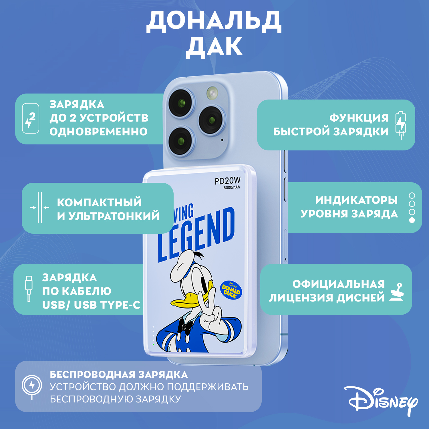 Внешний аккумулятор Disney беспроводной магнитный Дональд Дак 5000 мАч QS-D12 - фото 2