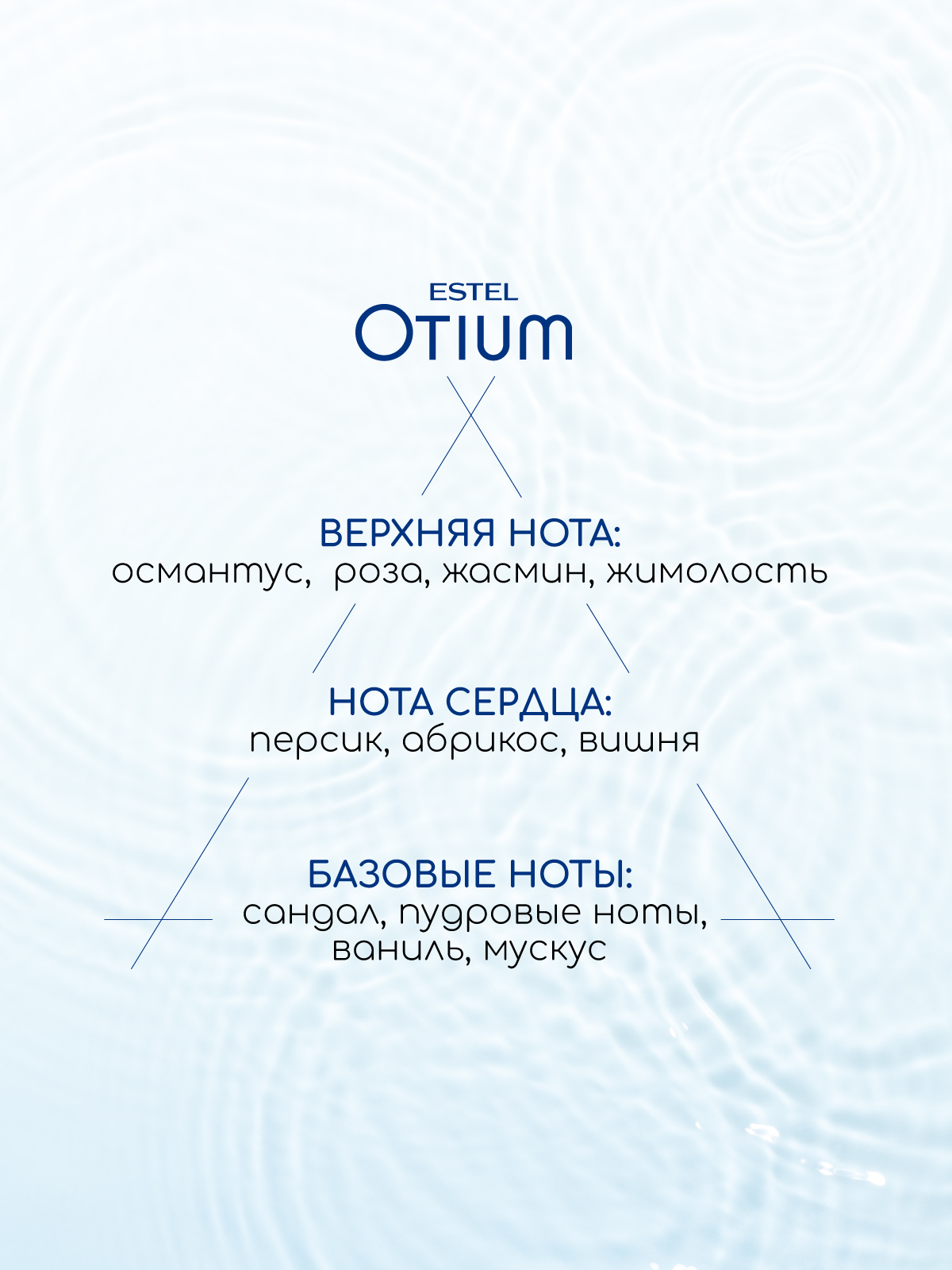 Спрей ESTEL OTIUM AQUA для интенсивного увлажнения 200 мл - фото 5