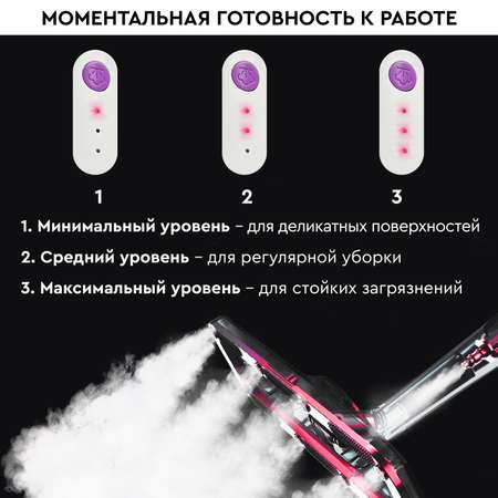 Паровая швабра Planta PL-SM01 швабра и парогенератор 7 насадок