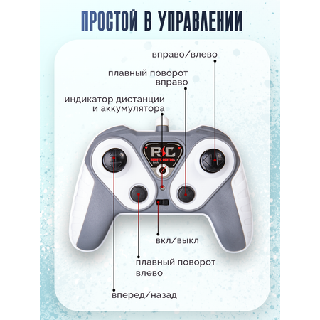 Катер РУ BAZUMI Катер на аккумуляторе