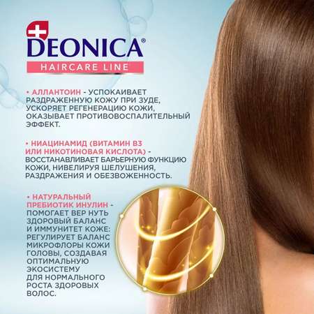 Шампунь Deonica