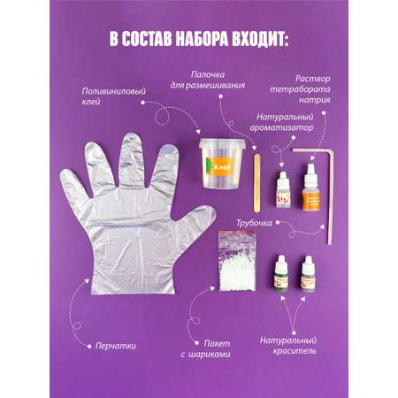 Наборы для создания ВИСМА