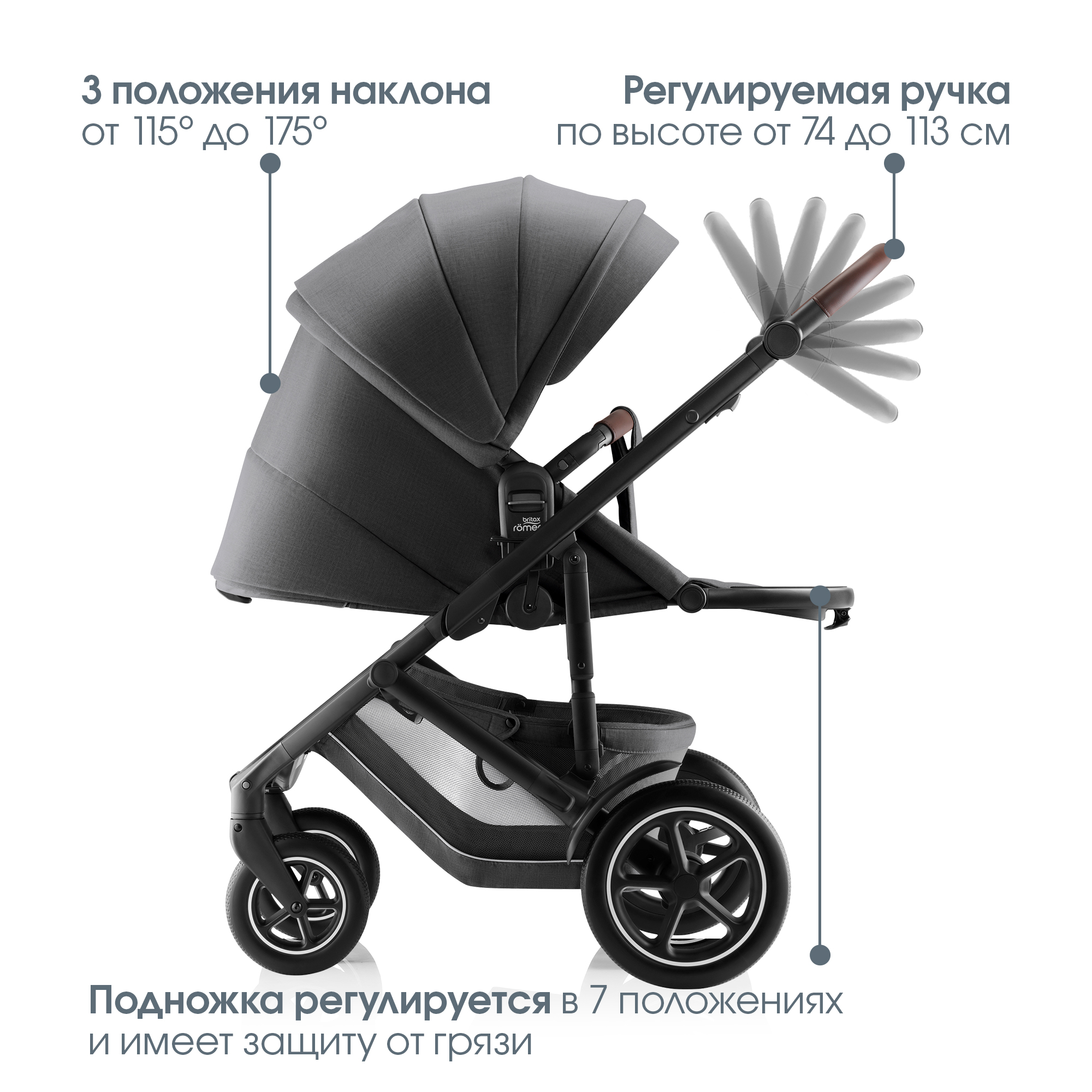 Коляска 2в1 Britax Roemer Smile 5Z Style Mineral Grey 0+ серый - фото 7