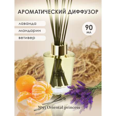 Ароматический диффузор Aroma Republic в стеклянном флаконе 90 мл №53 Oriental princess