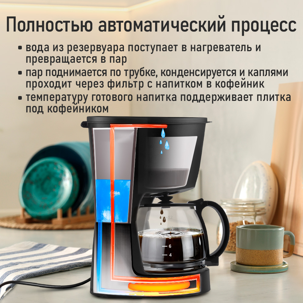 Кофеварка MARTA MT-2118 черный жемчуг - фото 4